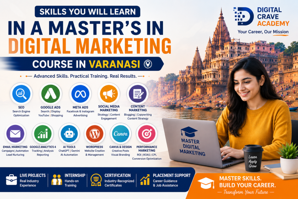 master's in digital marketing